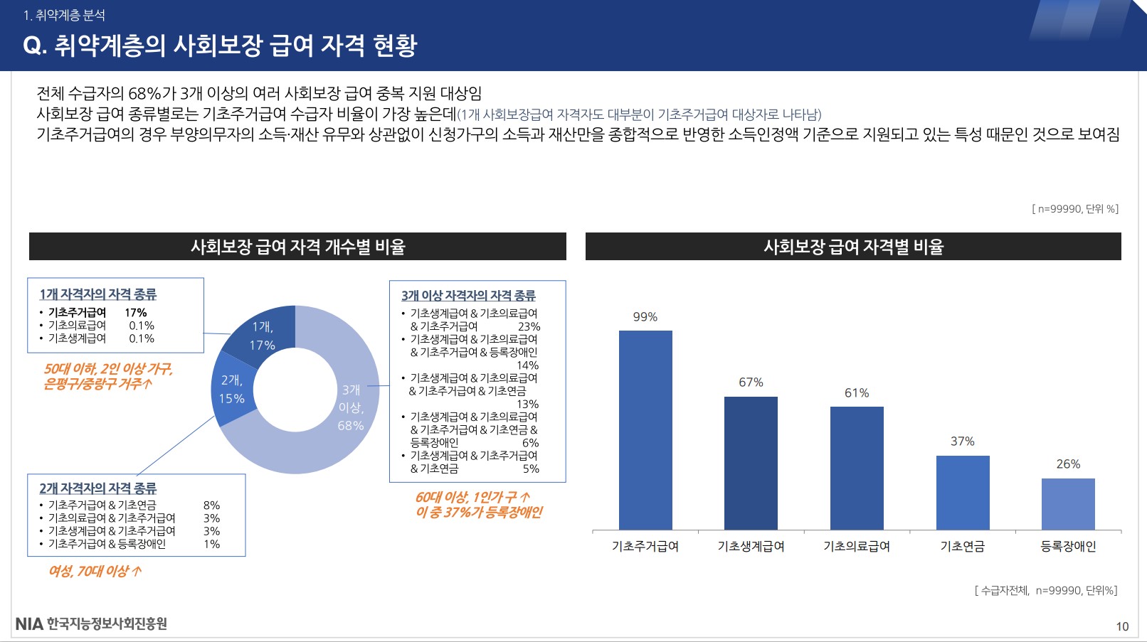 분석 리포트 메인 이미지