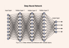 핵심데이터 소개4